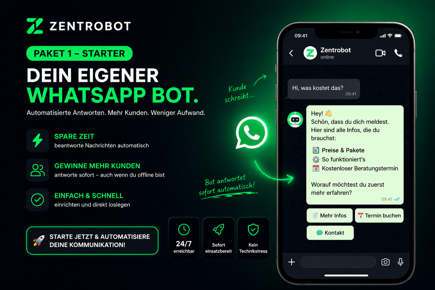 Paket 1 – Bot - für ein Kanal (Starter)