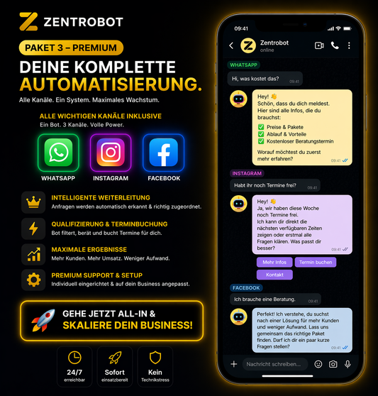 Paket 3 – Alle 3 Kanäle (Premium-Automatisierung)